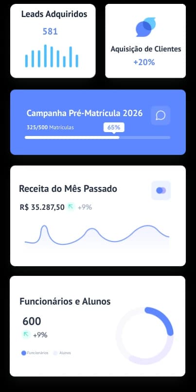 LearnFlow Sistema Financeiro Escolar